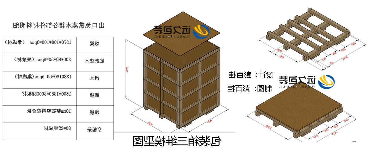 <a href='http://dobk.mygril-yaoyao.com'>买球平台</a>的设计需要考虑流通环境和经济性